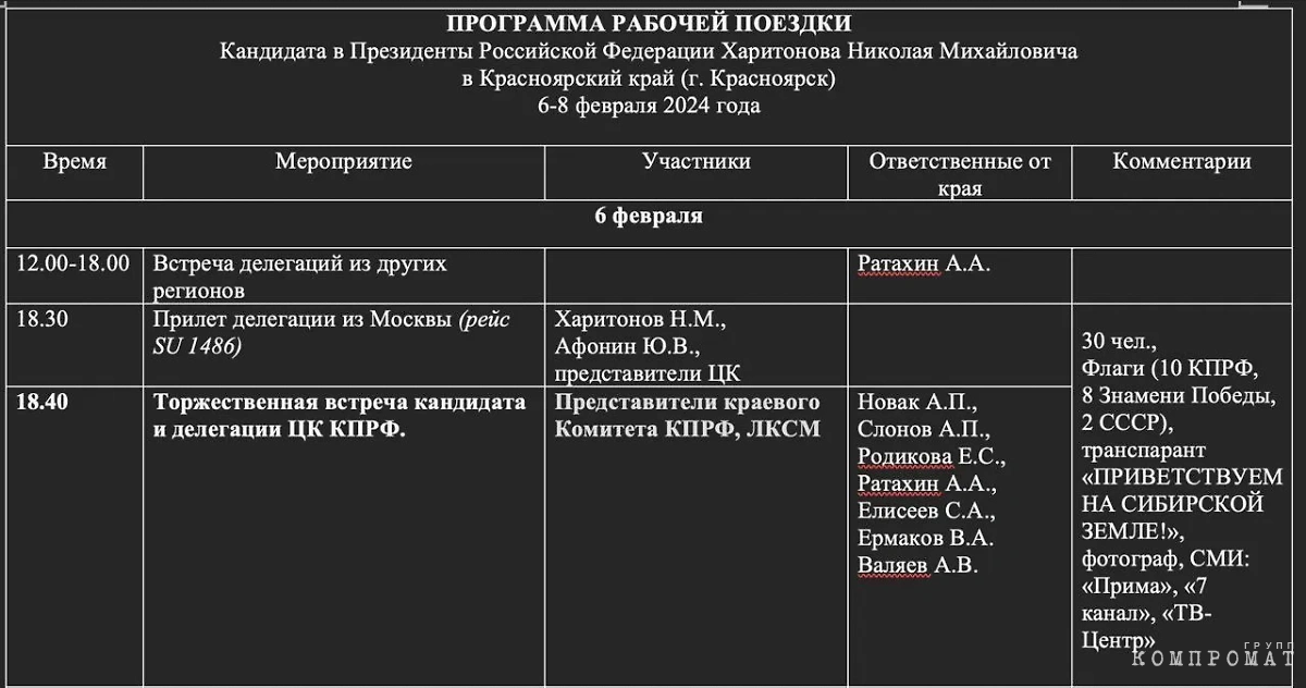 Программа рабочей поездки в Красноярск кандитата в президенты РФ Николая Харитонова uriqzeiqqiuhatf qhhiqehiqxeiudrmf rxiqteideziddedrm