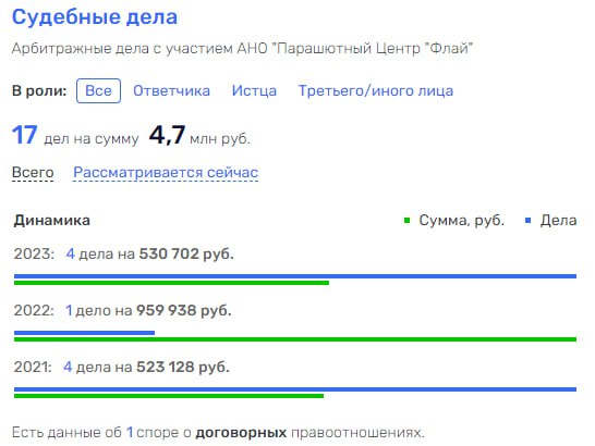 Махалкино правосудие: фигурант дела Кондрат снова в деле Махалкино правосудие: фигурант дела Кондрат снова в деле